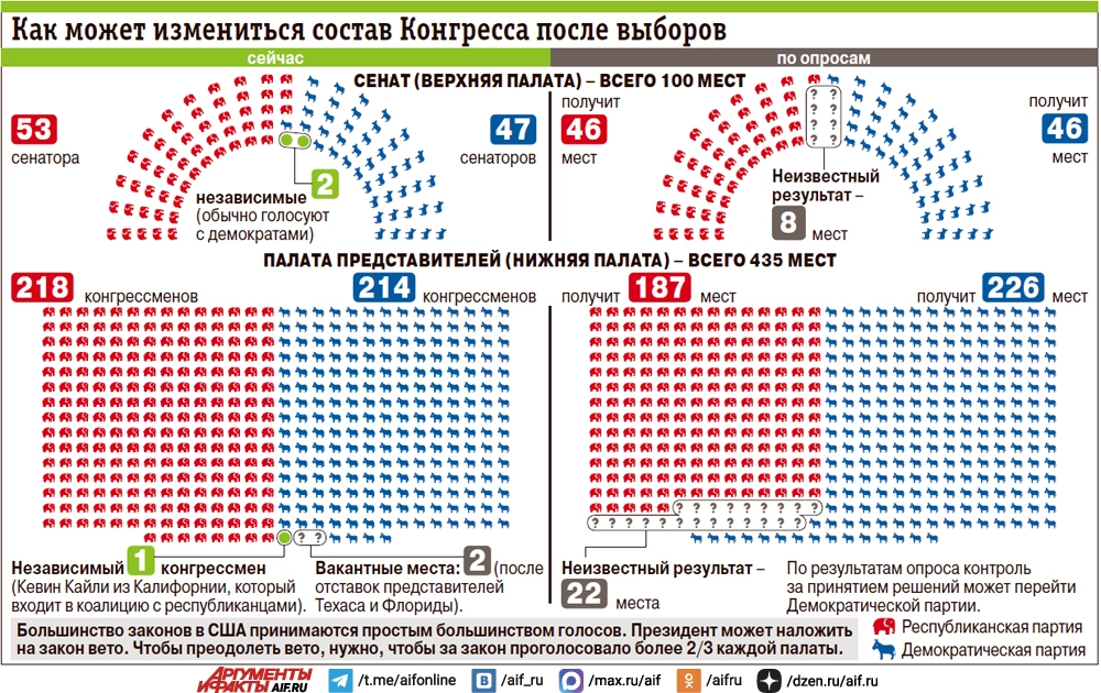 Нажмите для увеличения