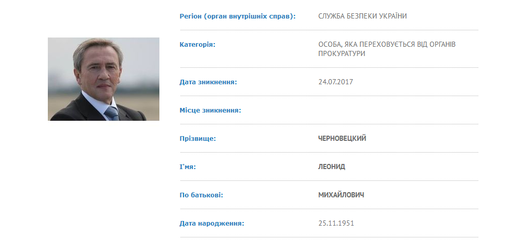 Черновецкий в розыске