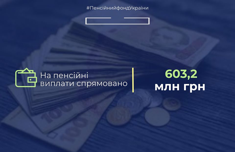 инфографика