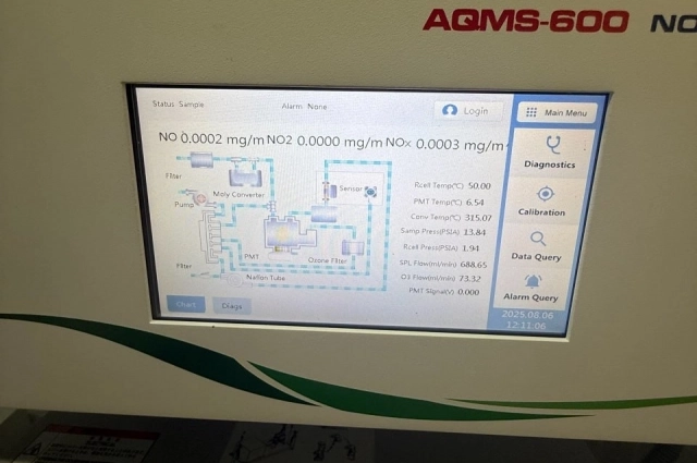 Все данные аппаратура передает каждые 20 минут.