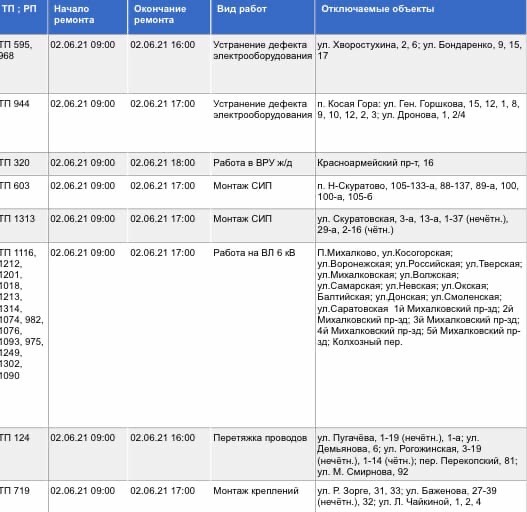 отключение света