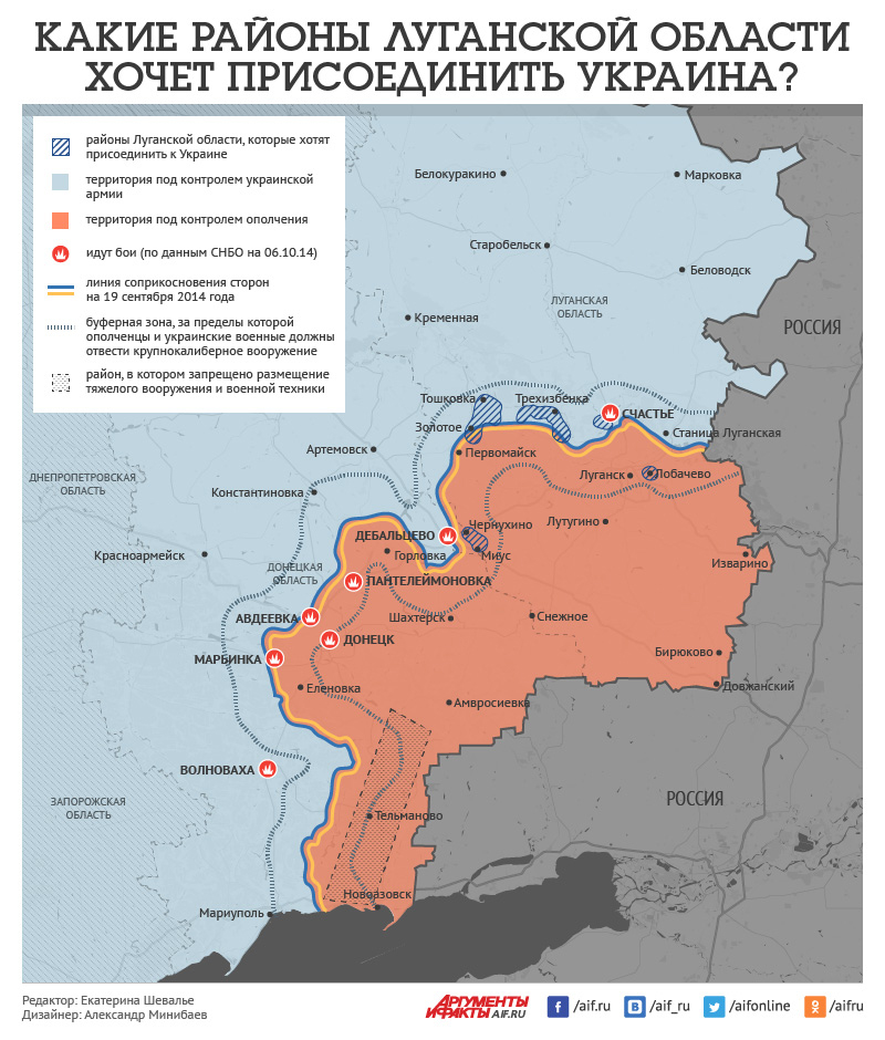 Буферная зона на границе с украиной