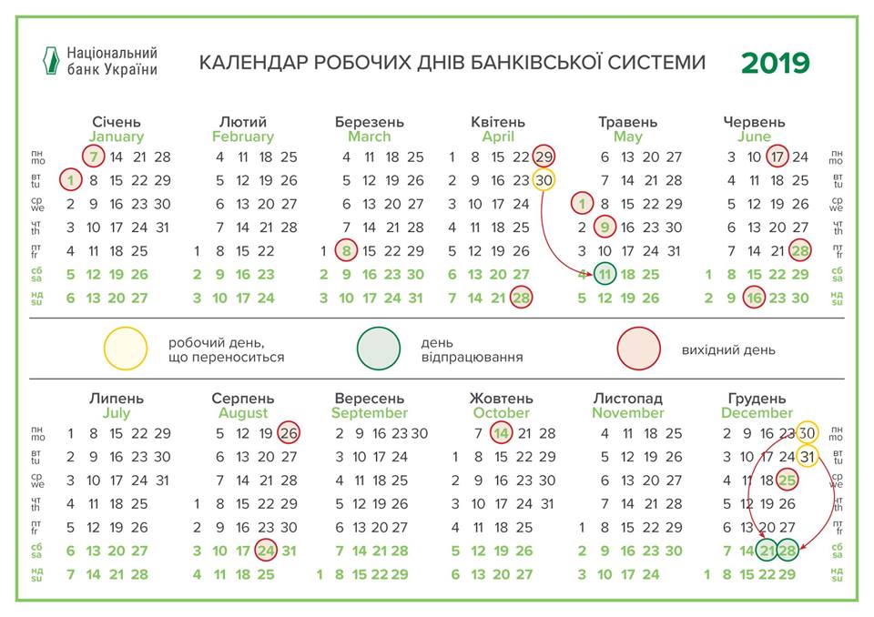 Нацбанк Украины