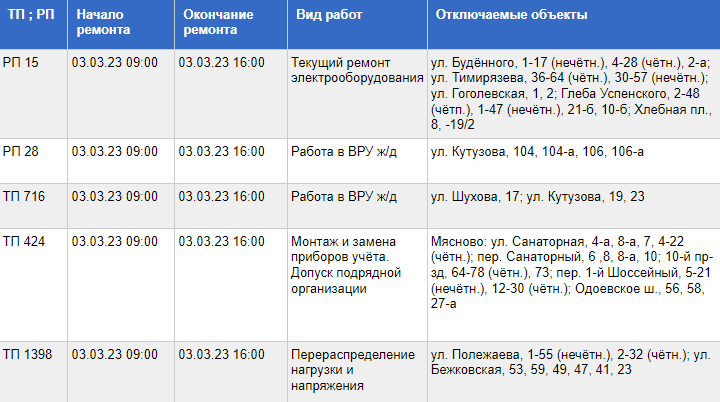 свет