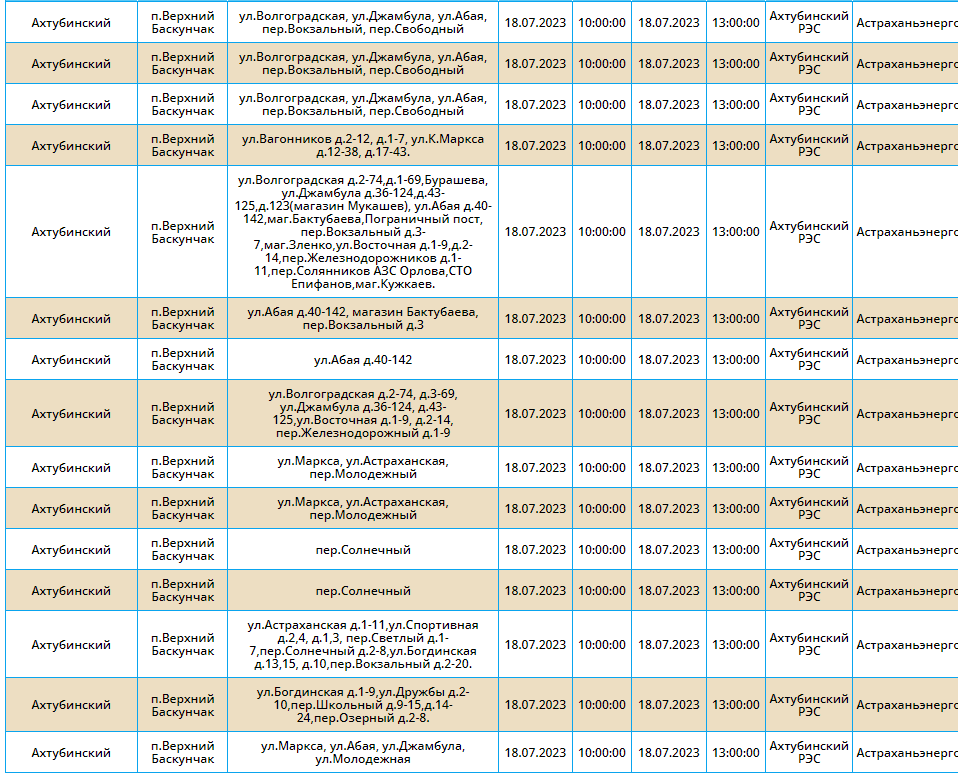 Отключения света в Астрахани 18 июля