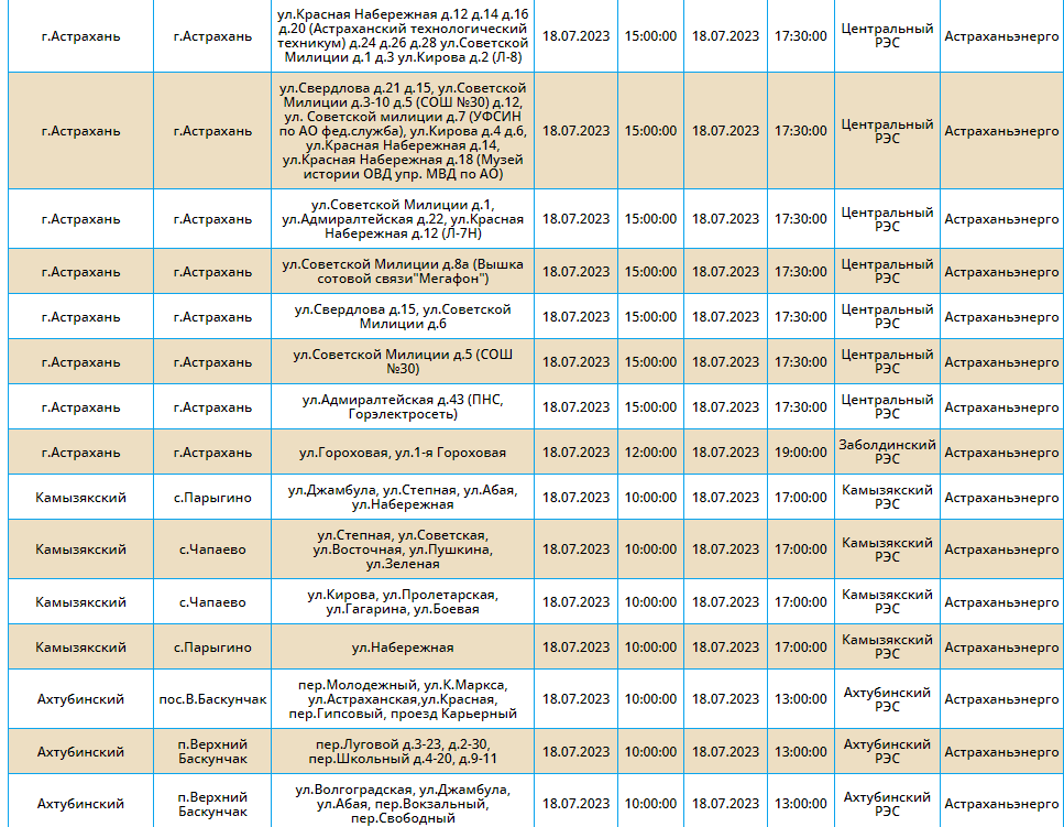 Отключения света в Астрахани 18 июля