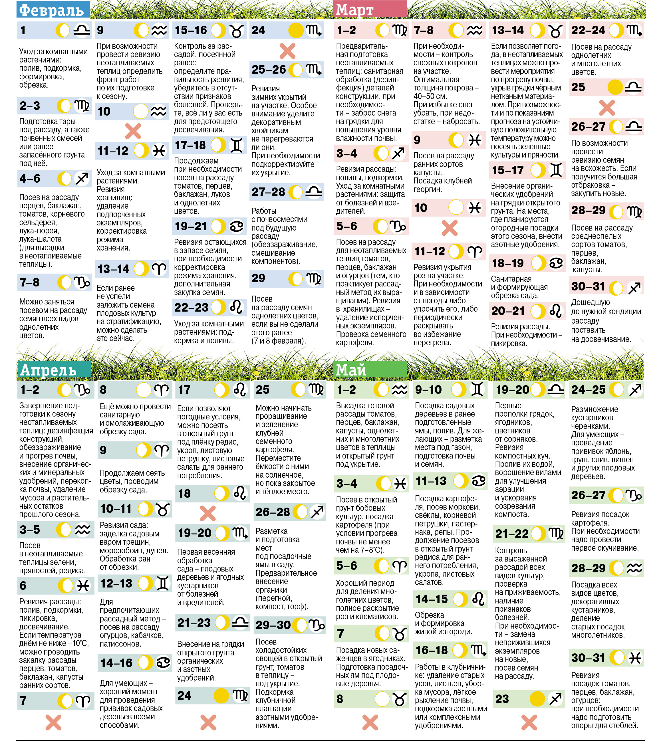 Лунный календарь садовода и огородника — 2024. Инфографика | Аргументы и  Факты
