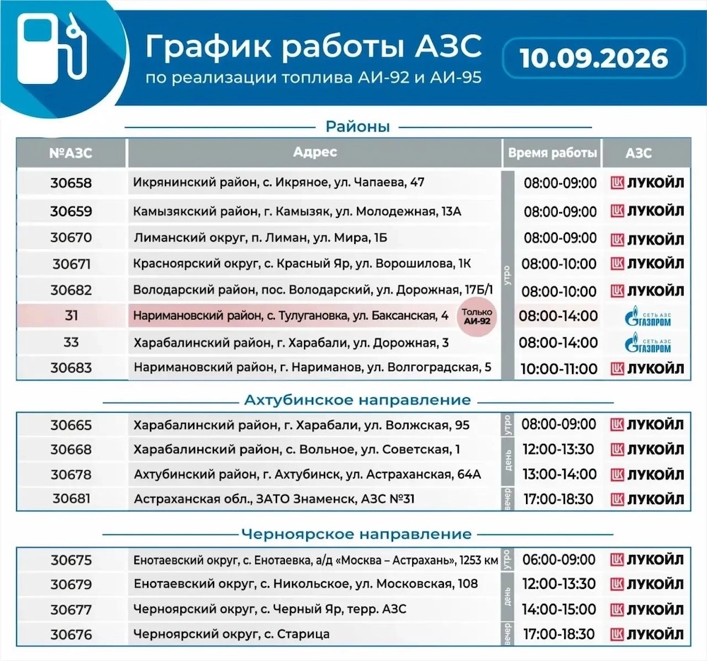 бензин