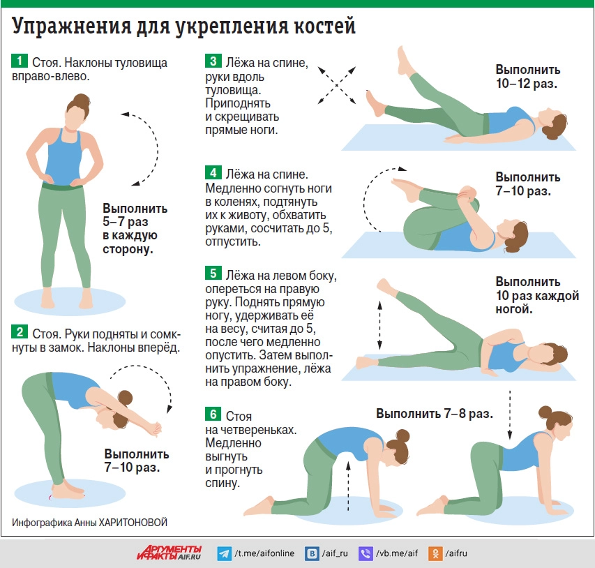Упражнения для укрепления костей. Инфографика