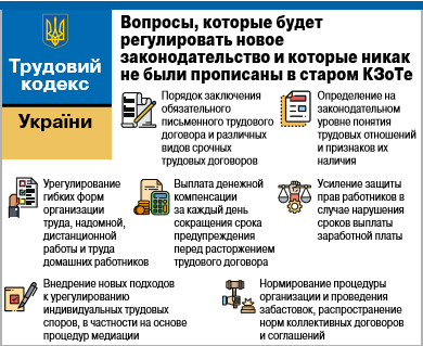 инфографика