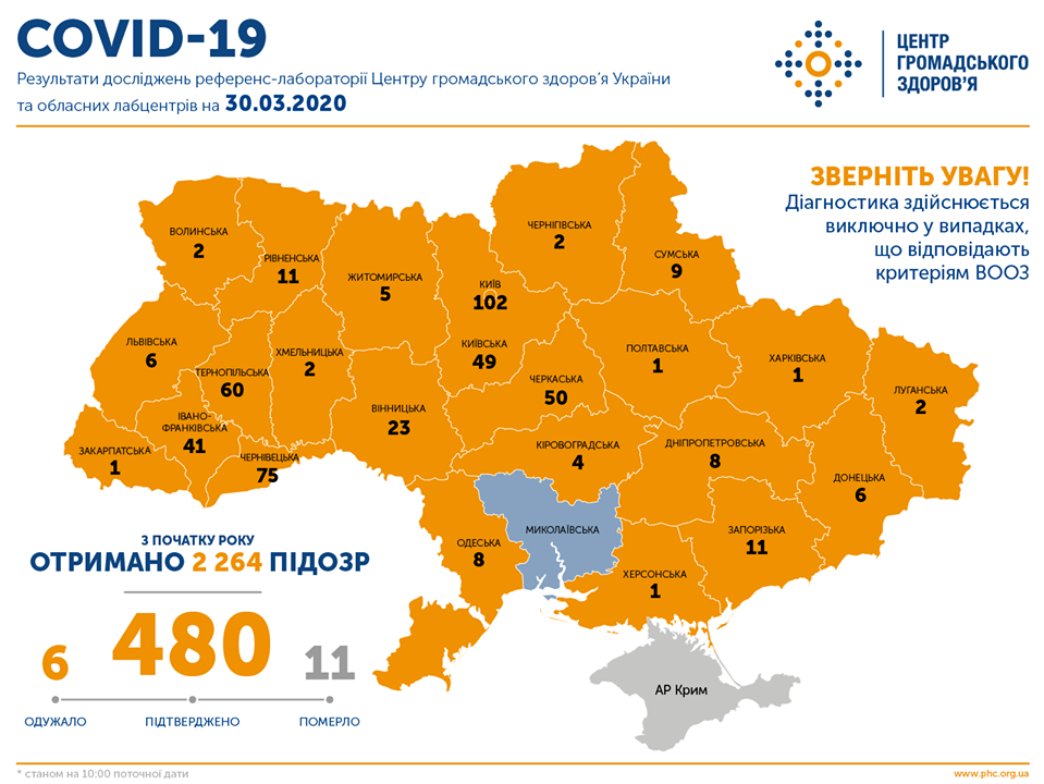 вирус