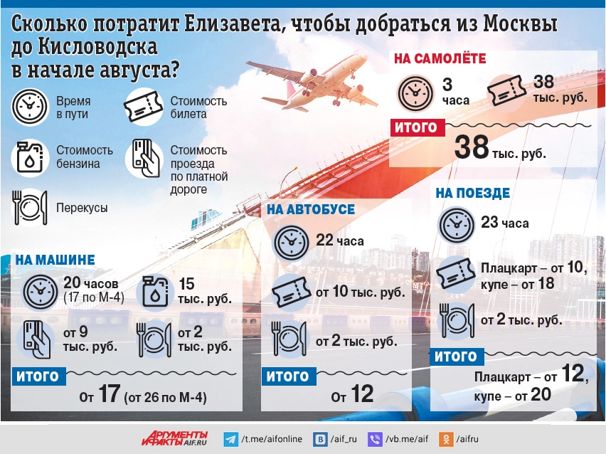 Нажмите для увеличения