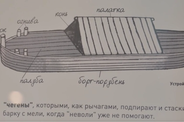 Плакать не о чем! Как в Усть-Утке соседствуют души сплавщиков и Сергей Есенин