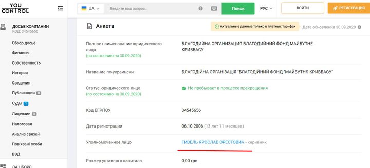 Директор фонда