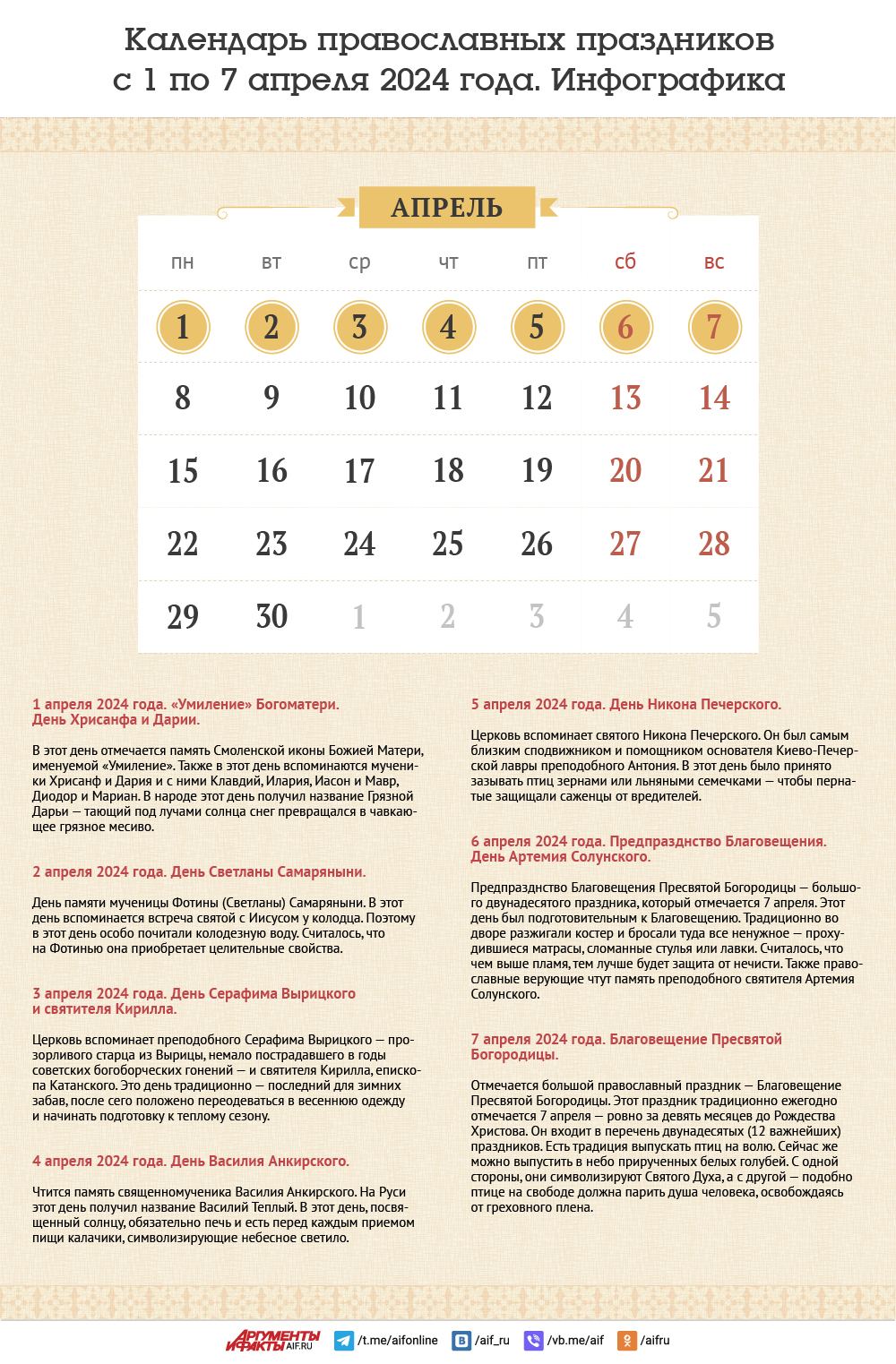 Календарь православных праздников с 1 по 7 апреля 2024 года. Инфографика |  Аргументы и Факты