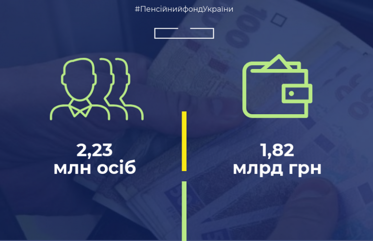инфографика