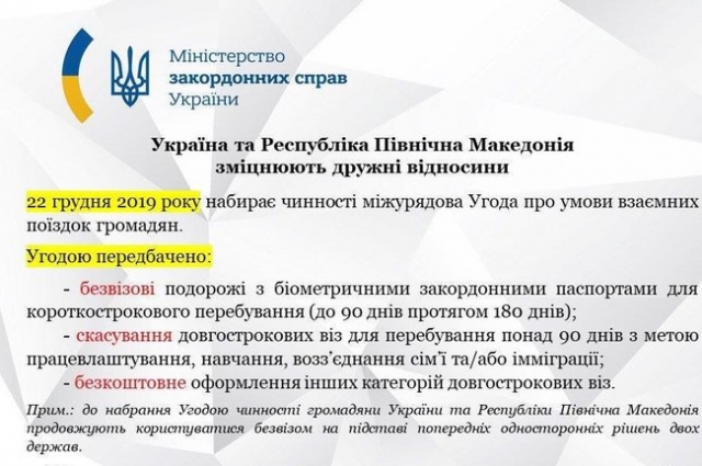 В МИД рассказали, когда заработает безвиз с Северной Македонией