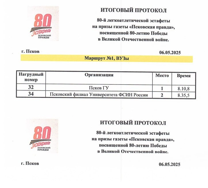 протоколы эстафеты псковская область