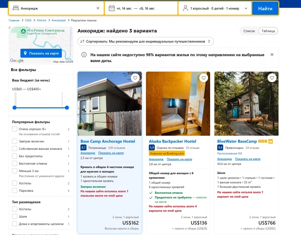 На Аляске забронировано 99% жилья.