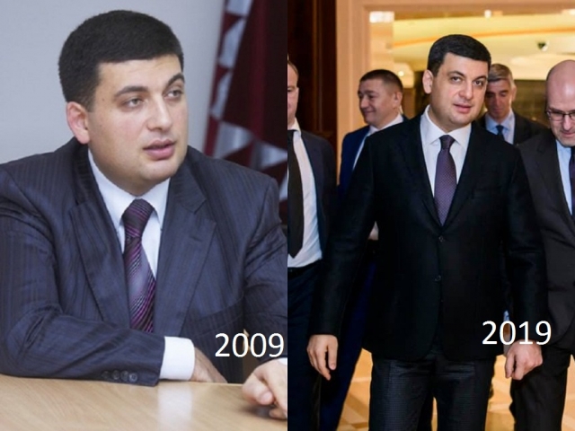 Владимир Гройсман