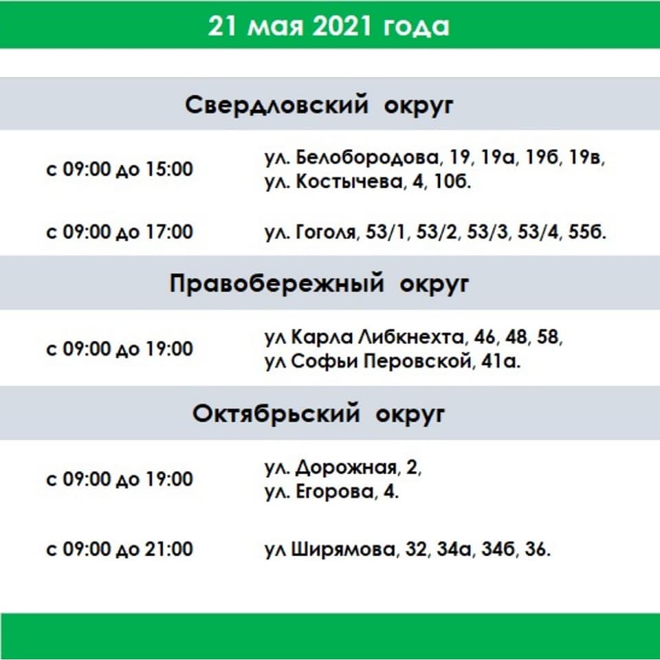 Карта отключения горячей воды иркутск