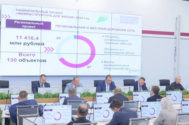 В этом году запланирован ремонт 130 объектов. Это не только дороги, но и три моста — в Канске, Железногорске и Козульском муниципальном округе.