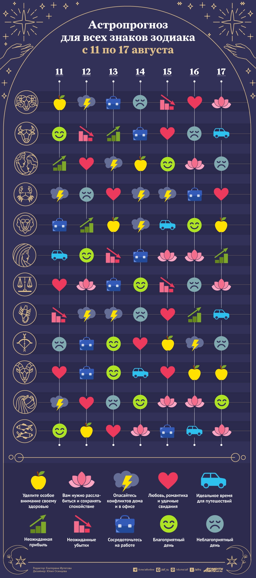 Нажмите для увеличения