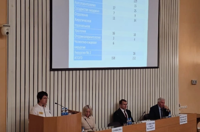 Практикум по военной хирургии