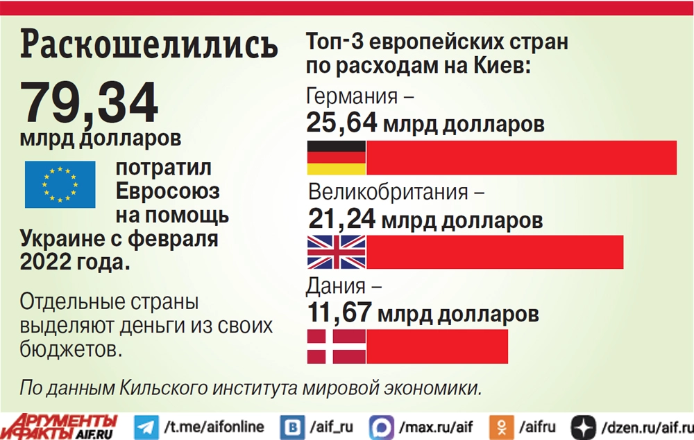 Нажмите для увеличения