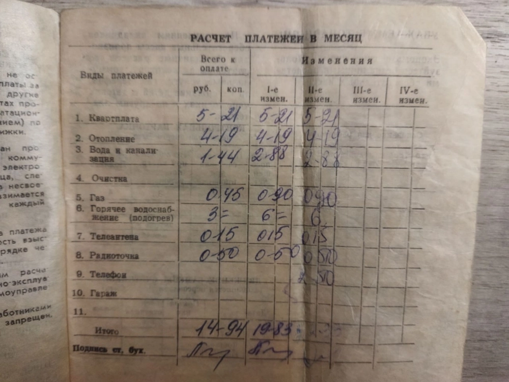 асчёт оплаты за трёхкомнатную квартиру в Симферополе, 1978 г.