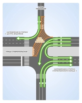 Схема проезда на участке улицы Ставропольской.