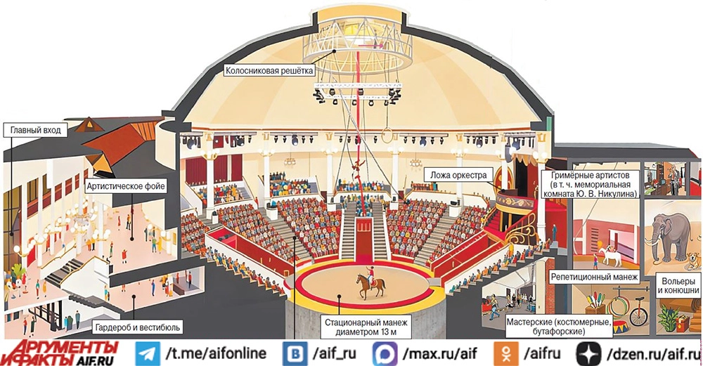 Нажмите для увеличения