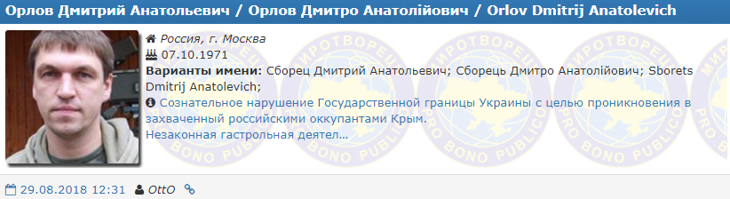 Дмитрий Орлов