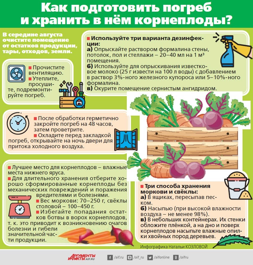 Нажмите для увеличения