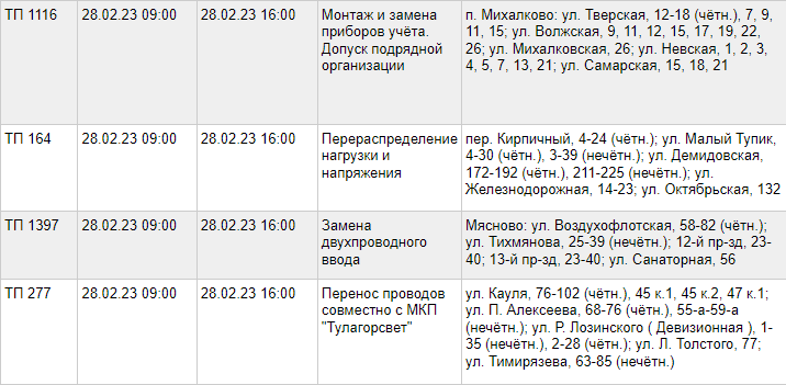 свет