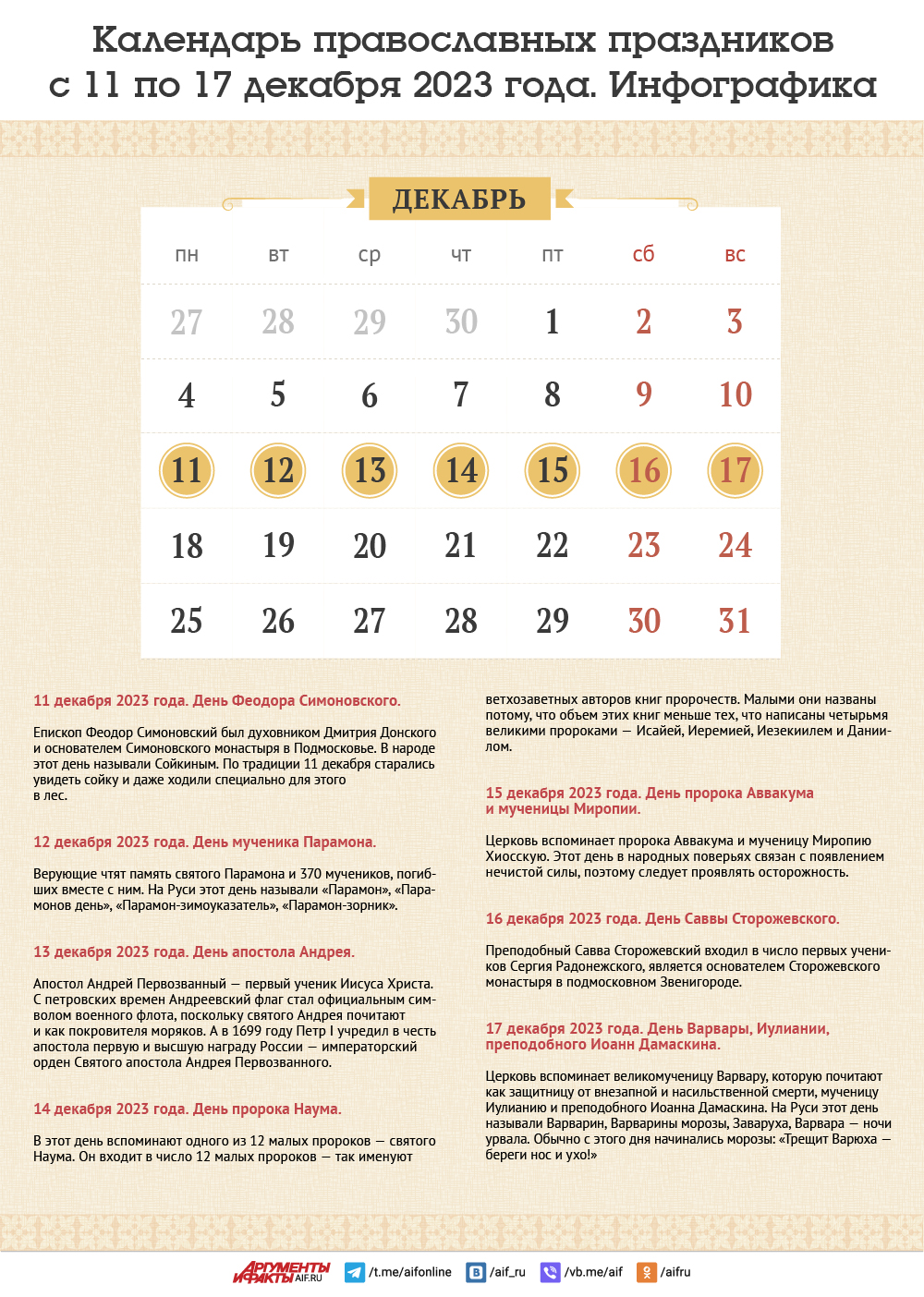 Календарь православных праздников с 11 по 17 декабря 2023 года. Инфографика  | Религия | Общество | Аргументы и Факты