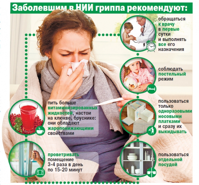 Как победить грипп