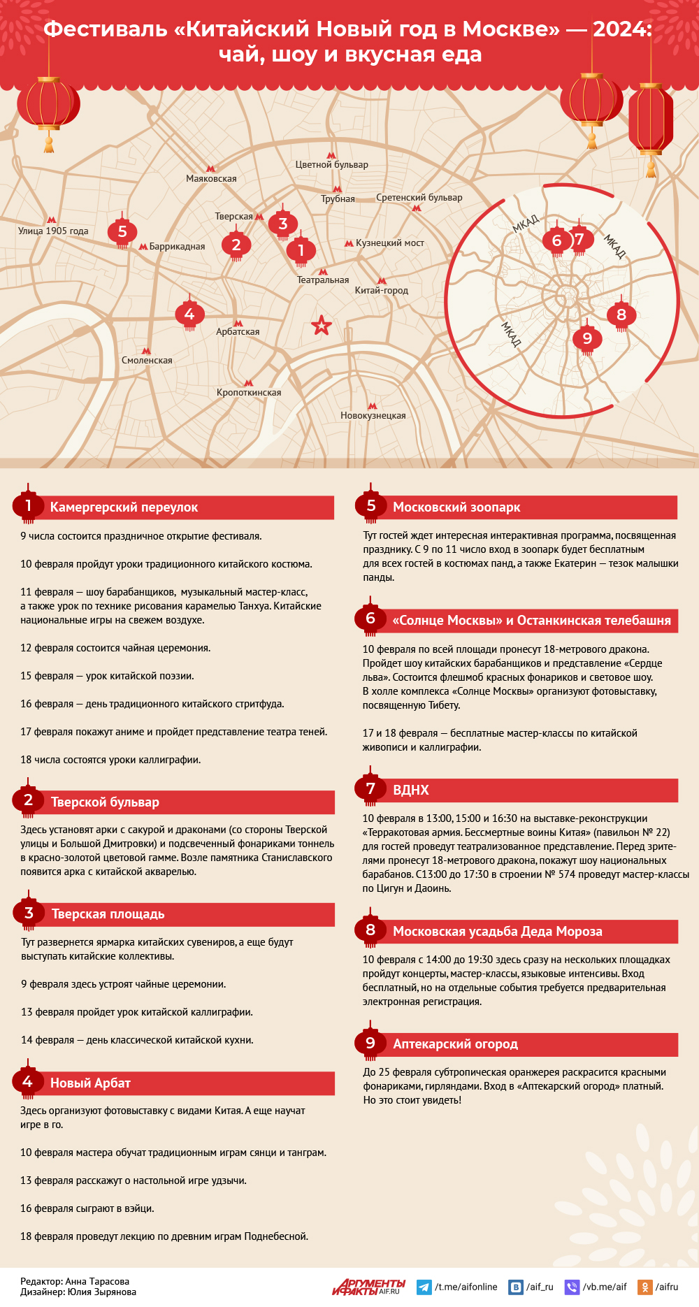 Фестиваль «Китайский Новый год в Москве» — 2024: чай, шоу и вкусная еда |  Аргументы и Факты