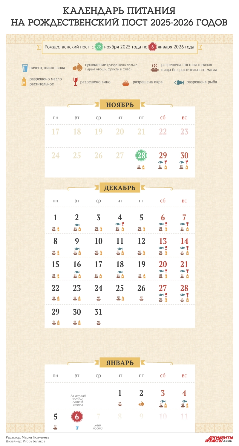 Нажмите для увеличения