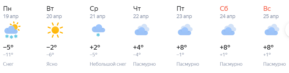 Томск погода