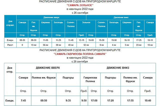 Расписание ласточки тольятти