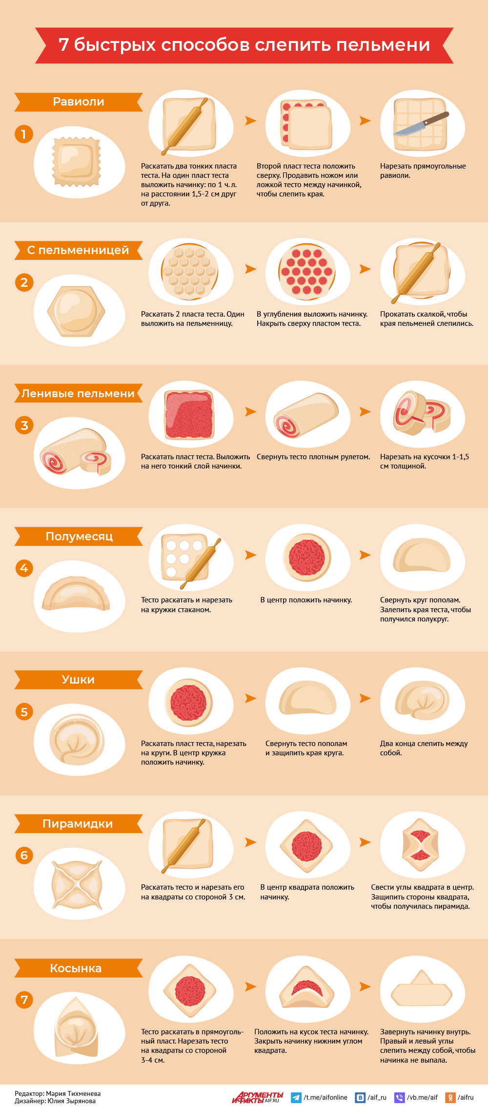 7 быстрых способов слепить пельмени. Инфографика | Аргументы и Факты
