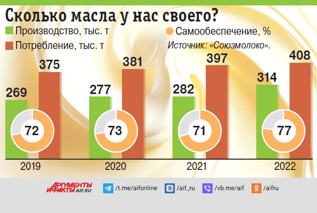 Тойота возвращается ли на российский рынок 2024