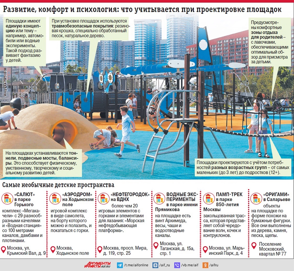 Нажмите для увеличения