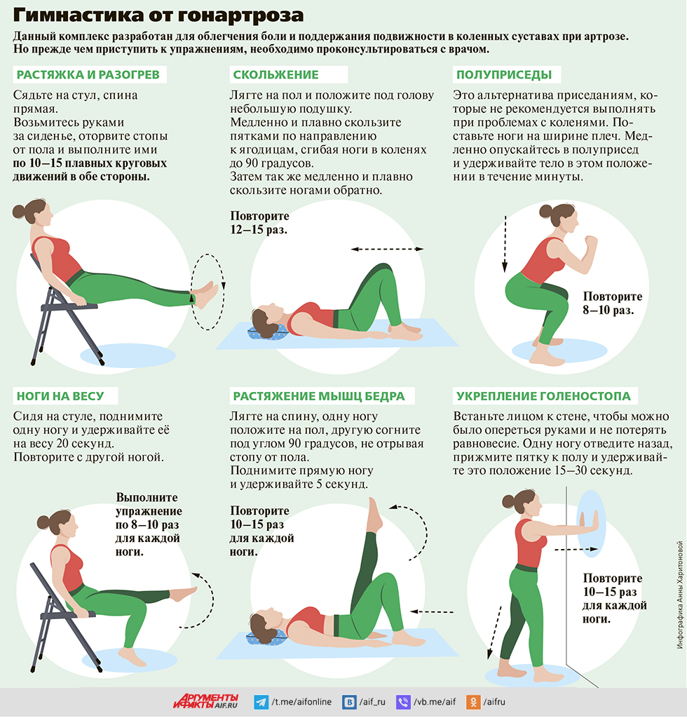 Непреклонный возраст. Упражнения от боли в коленях | Здоровая жизнь |  Здоровье | Аргументы и Факты