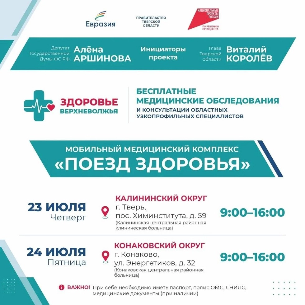 поезд здоровья