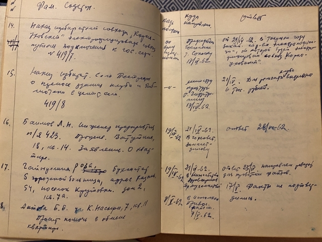 В «депутатском дневнике» Абсалямова зафиксировано более сотни обращений за поддержкой и их результат.