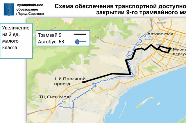 110 маршрутка саратов схема