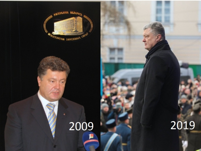 Петр Порошенко