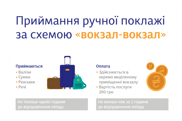 Укрзализныця